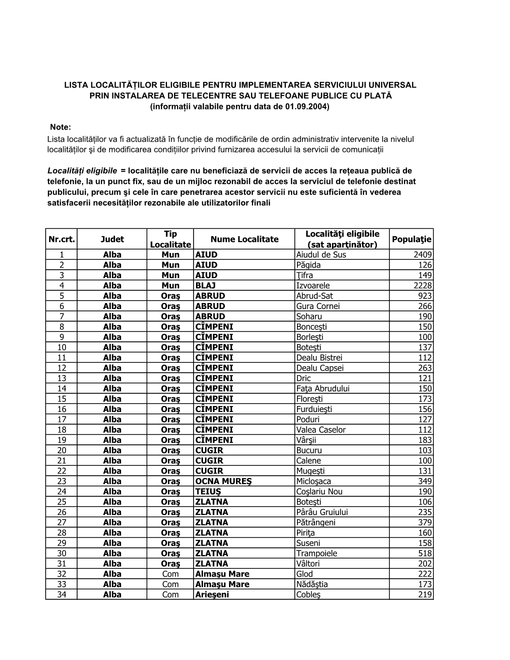 Text Integral (.Pdf)