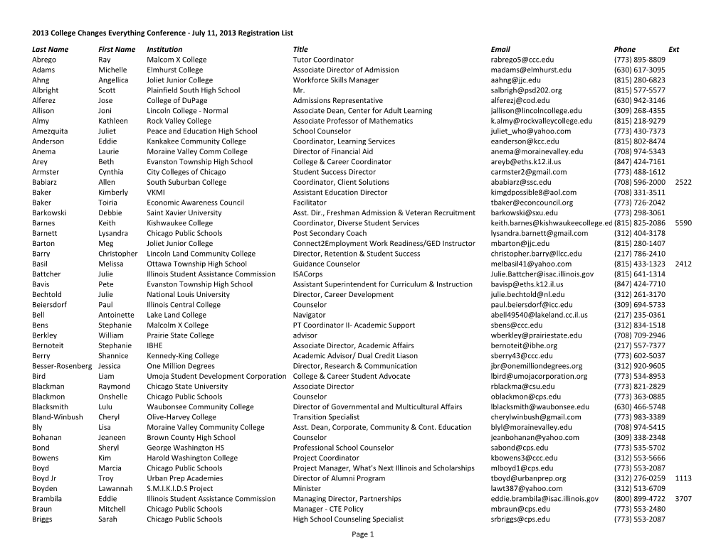 July 11, 2013 Registration List