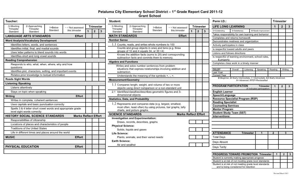 Petaluma City Elementary School District 1St Grade Report Card 2011-12