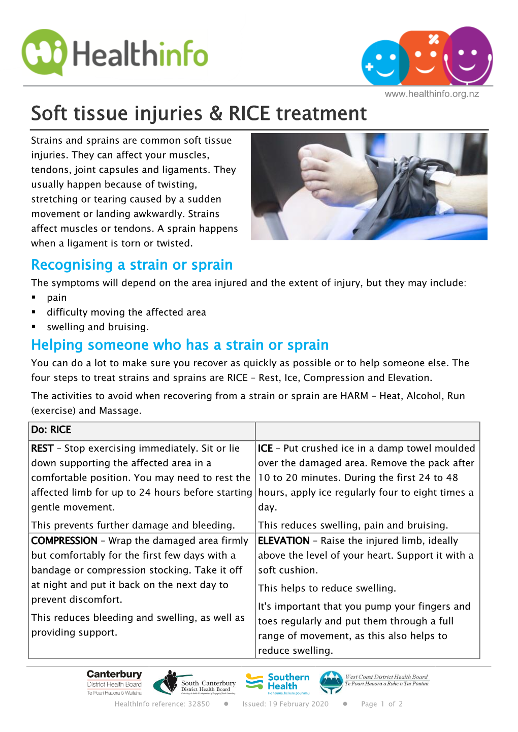 Soft Tissue Injuries & RICE Treatment