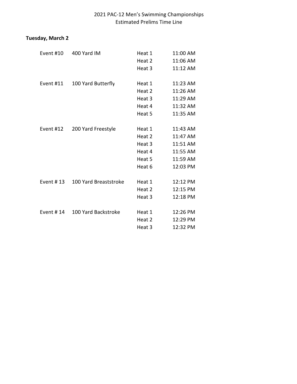 Tuesday Prelims Heat Sheet