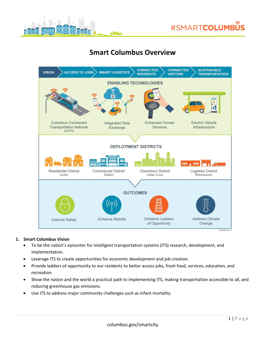 Smart Columbus Overview