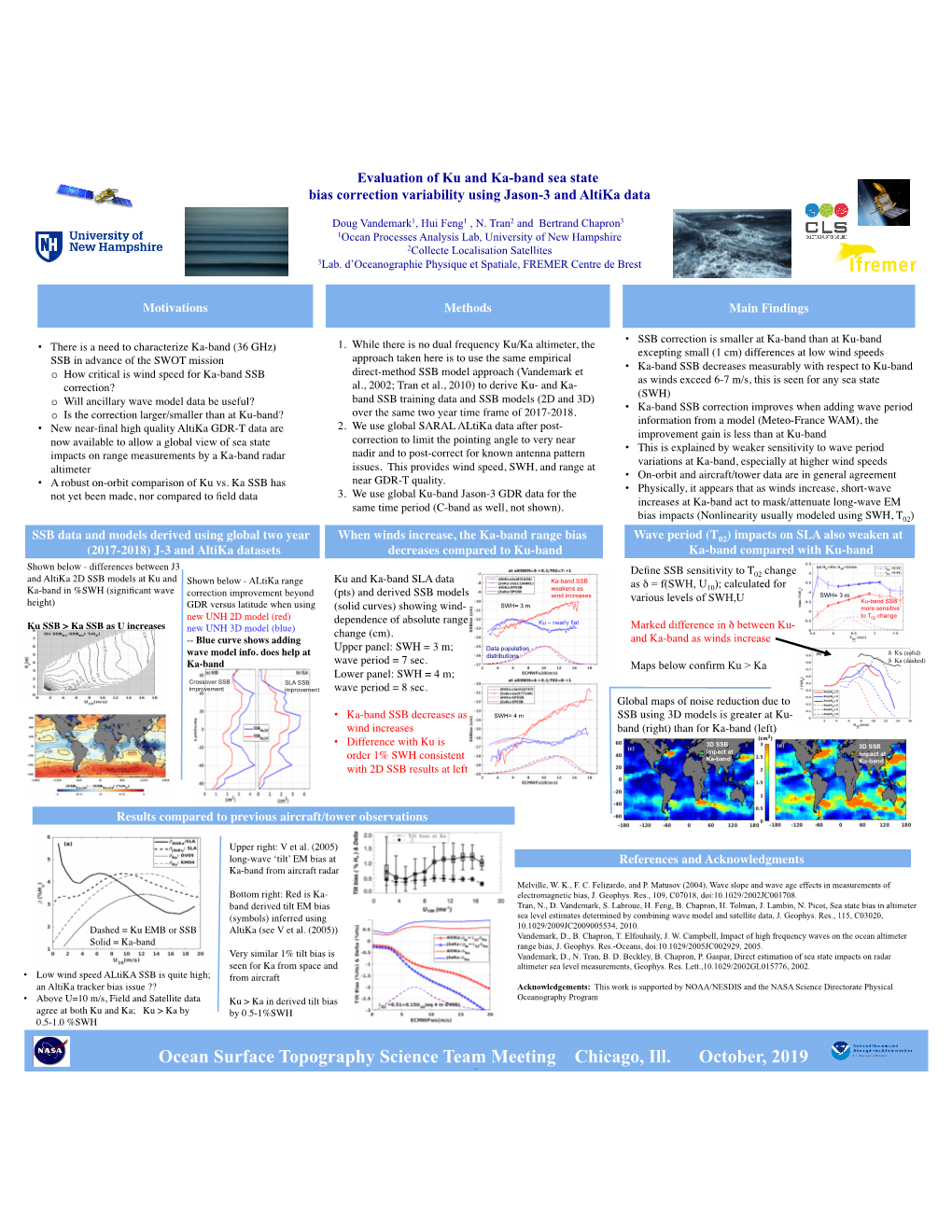 Ocean Surface Topography Science Team Meeting Chicago, Ill. October, 2019 Ct