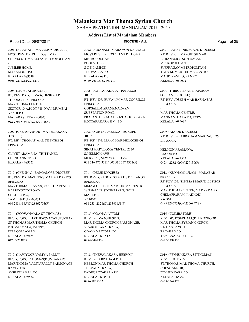 Malankara Mar Thoma Syrian Church SABHA PRATHINIDHI MANDALAM 2017 - 2020 Address List of Mandalam Members Report Date: 06/07/2017 DIOCESE - ALL Page 1 of 25
