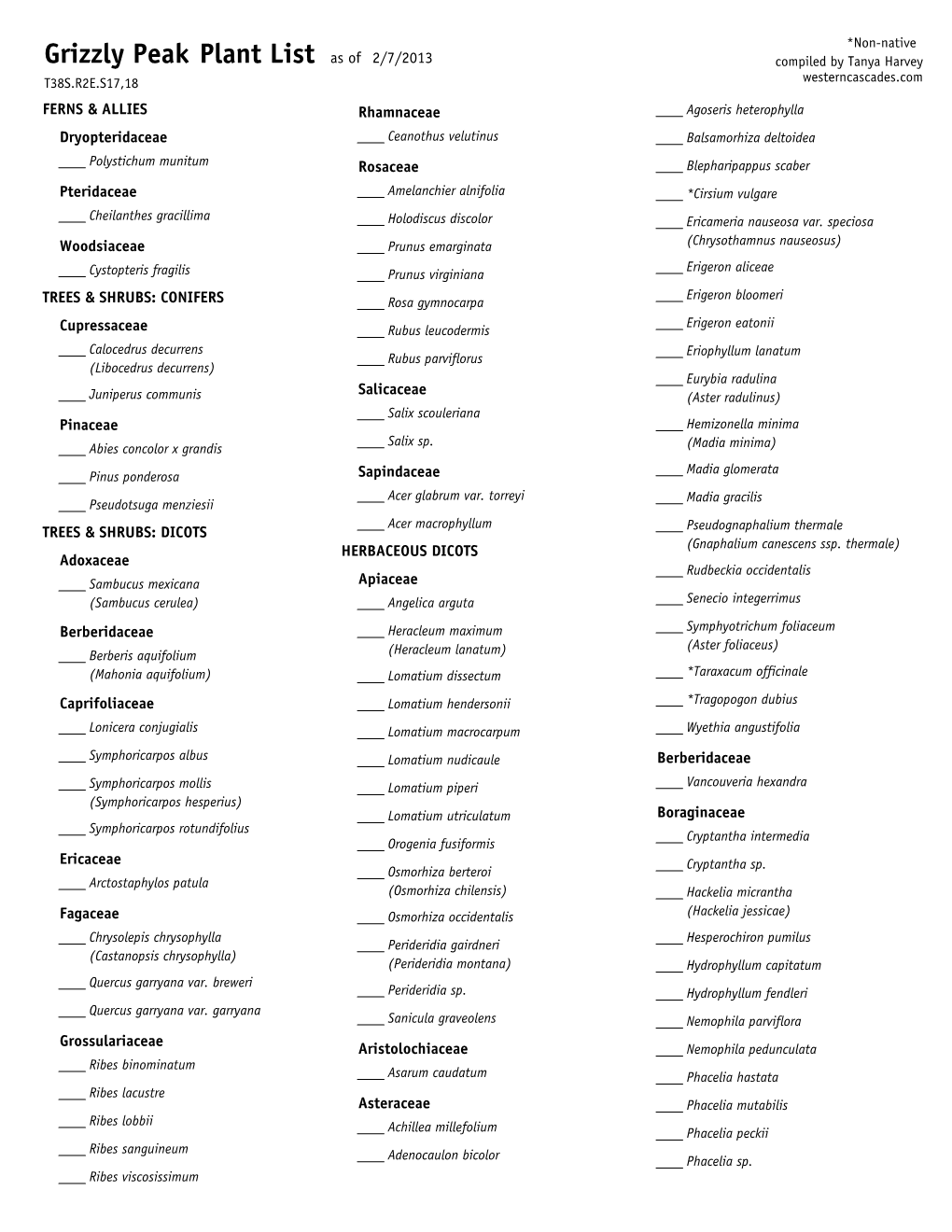 Plant List Grizzly Peak