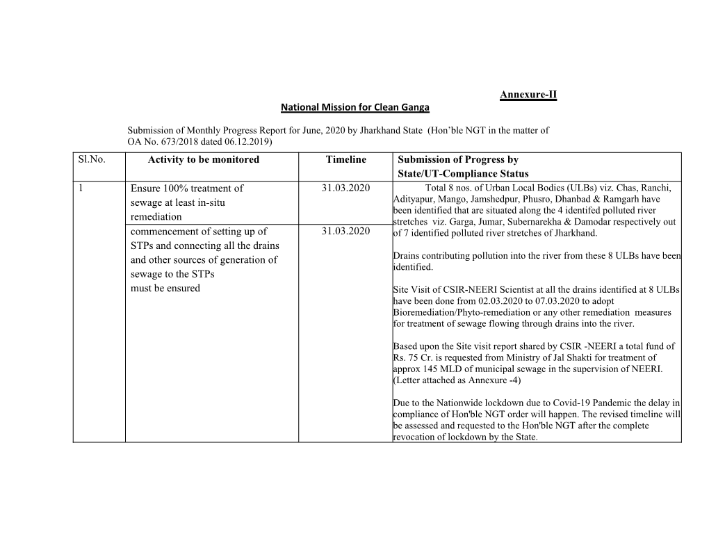 Annexure-II National Mission for Clean Ganga Sl.No. Activity to Be Monitored Timeline Submission of Progress by State/UT-Complia