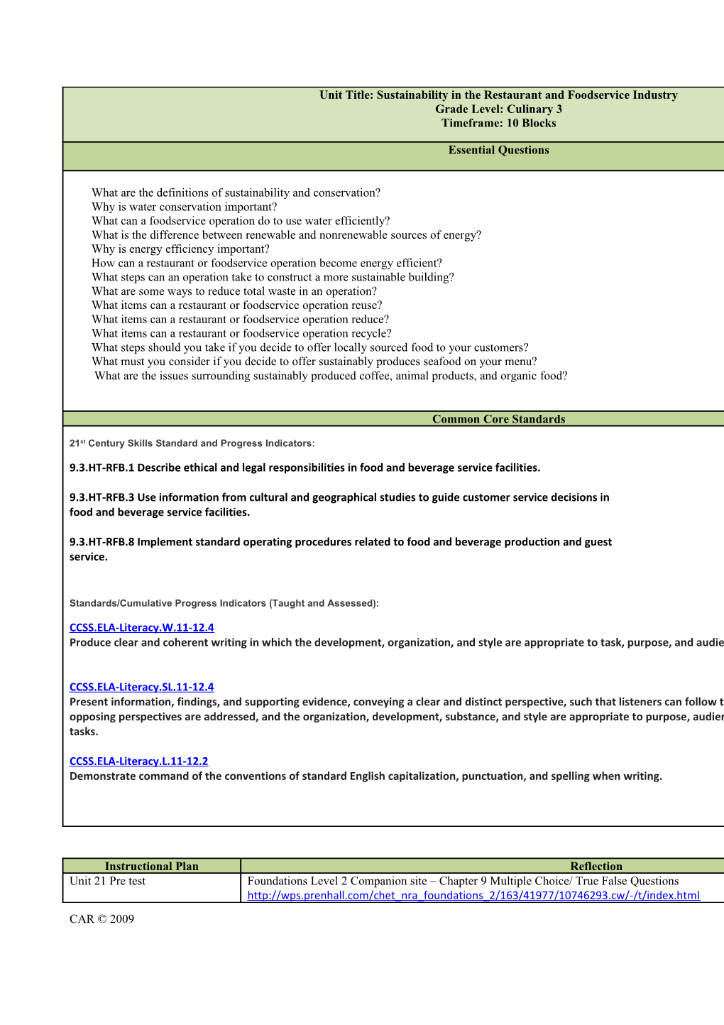 Unit Title: Sustainability in the Restaurant and Foodservice Industry Grade Level: Culinary