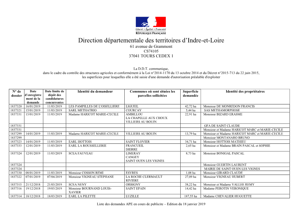 Tableau Joint Avec Convocation Des Structures Agricoles