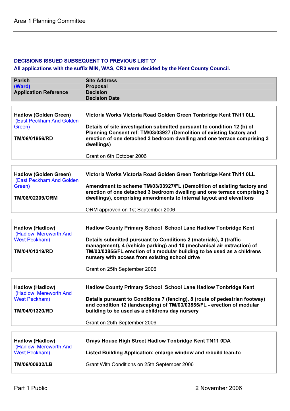 Area 1 Planning Committee Part 1 Public 2 November 2006