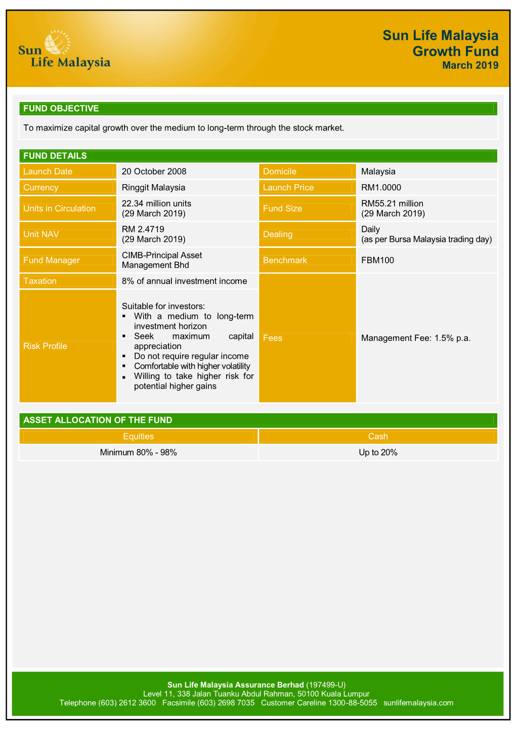 Sun Life Malaysia Growth Fund March 2019