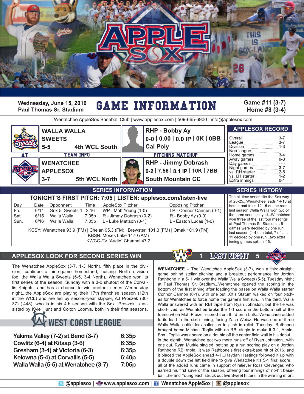 GAME INFORMATION Home #8 (3-4) Wenatchee Applesox Baseball Club | | 509-665-6900 | Info@Applesox.Com