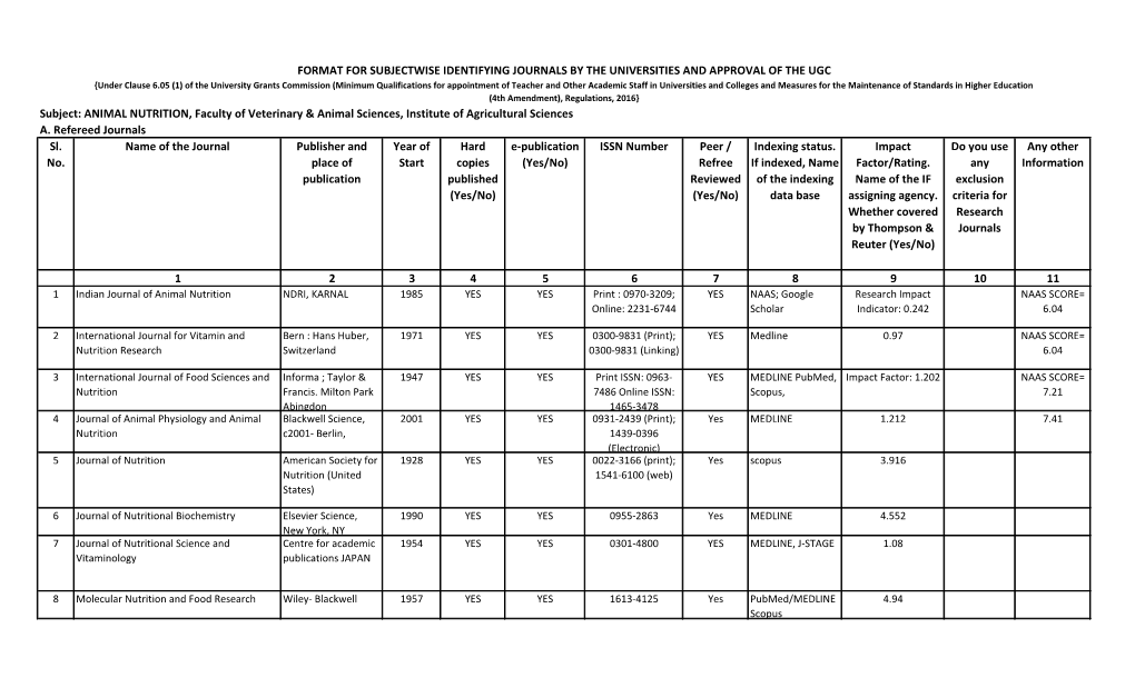 ANIMAL NUTRITION, Faculty of Veterinary & Animal Sciences, Institute of Agricultural Sciences A