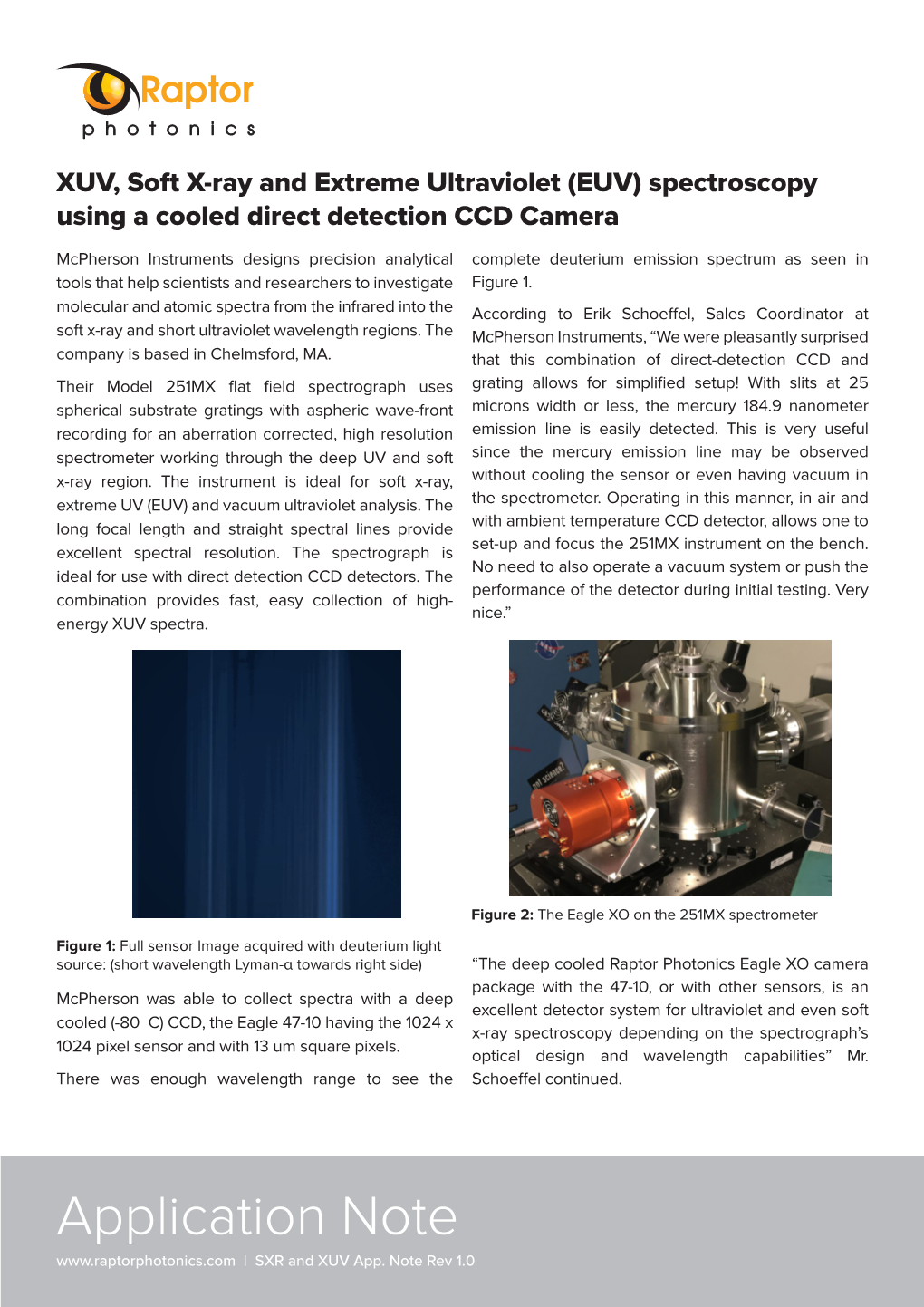 XUV, Soft X-Ray Abd EUV Sprectroscopy