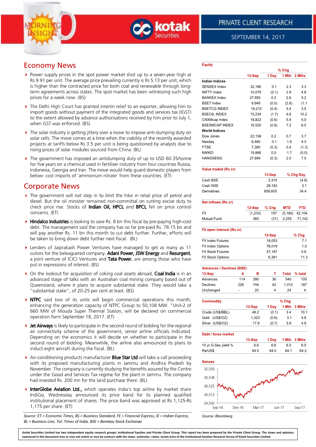 Economy News Corporate News