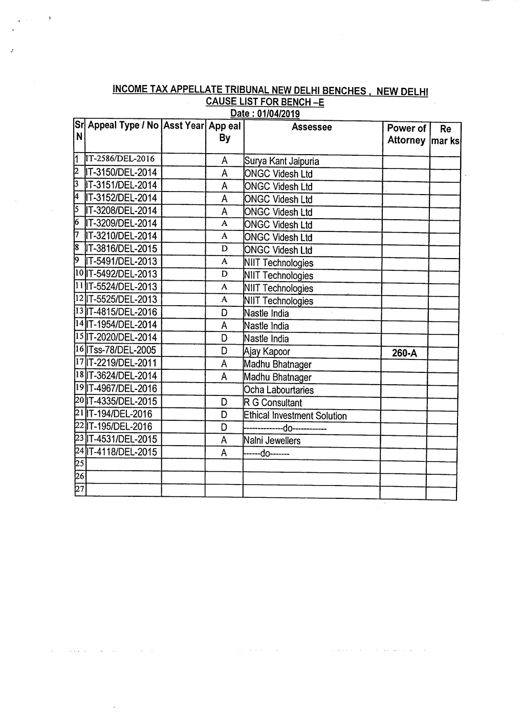 Income Tax Appellate Tribunal New Delhi