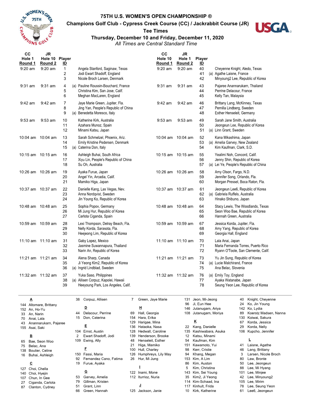 Tee Times Thursday, December 10 and Friday, December 11, 2020 All Times Are Central Standard Time