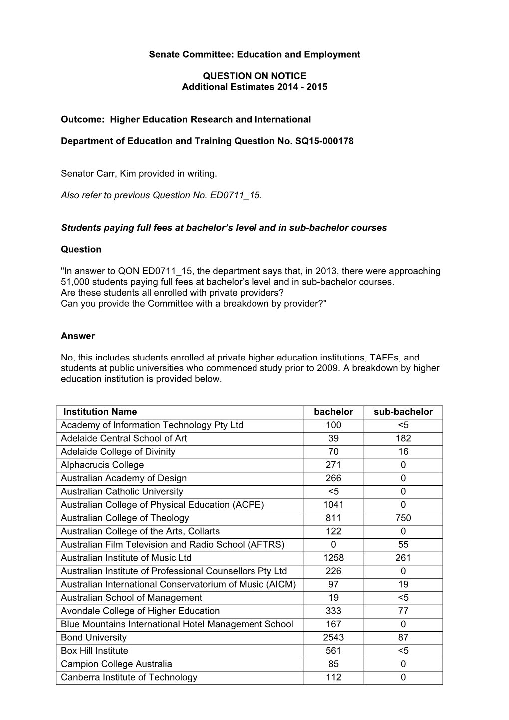 Senate Committee: Education and Employment QUESTION ON