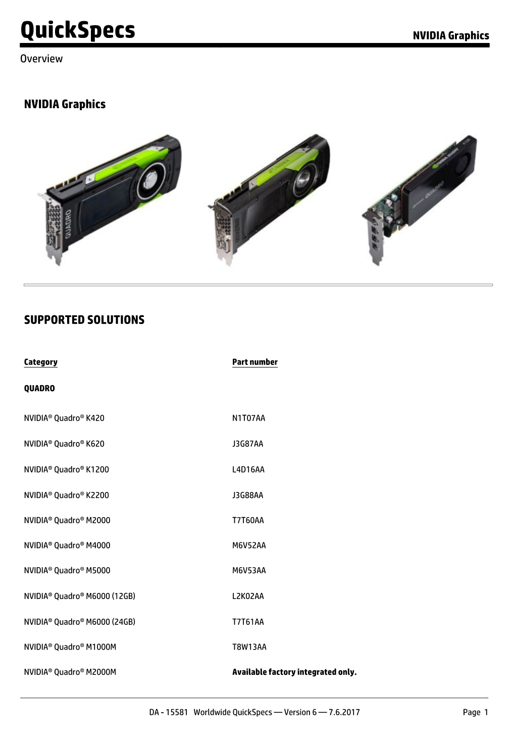 NVIDIA Graphics Overview