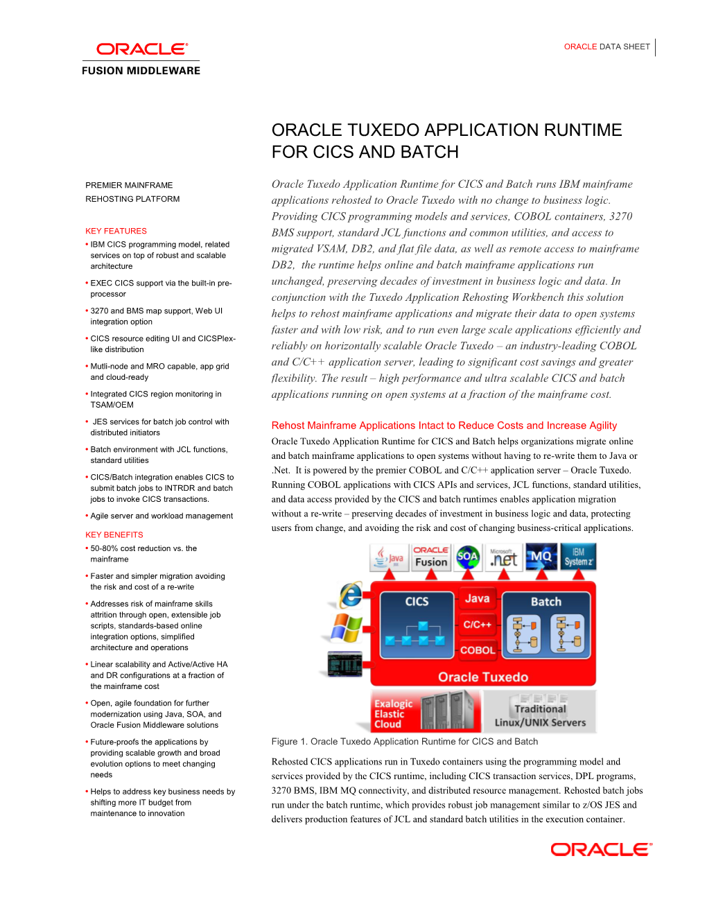 Tuxedo Application Runtime for Cics and Batch