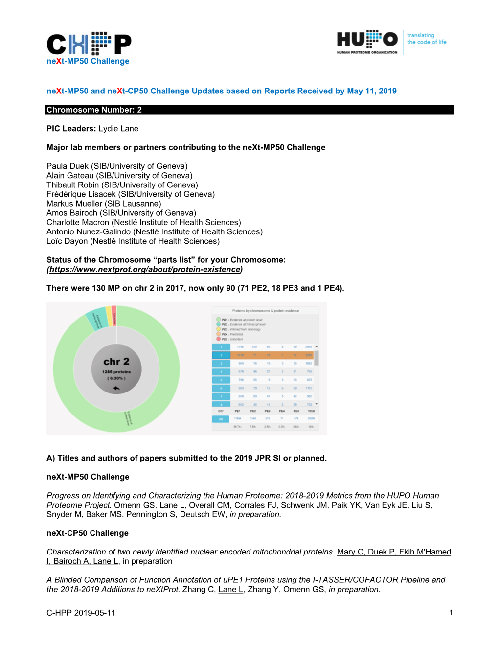 19-05 Next-MP50 MP Challenge St Malo Report V5