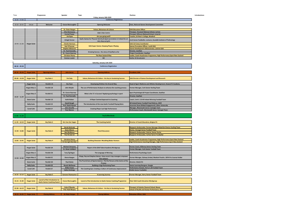 Time Programme Speaker Topic Position Introductions Friday, January 10Th 2020 18.30 – 19.30 Conference Registration