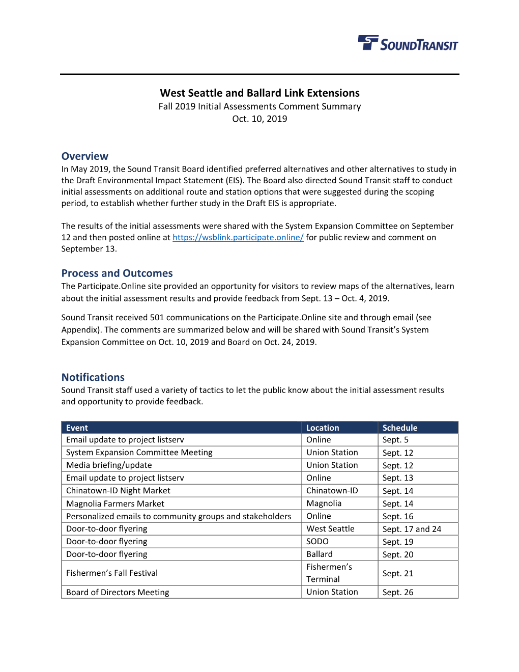 West Seattle and Ballard Link Extensions Fall 2019 Comment