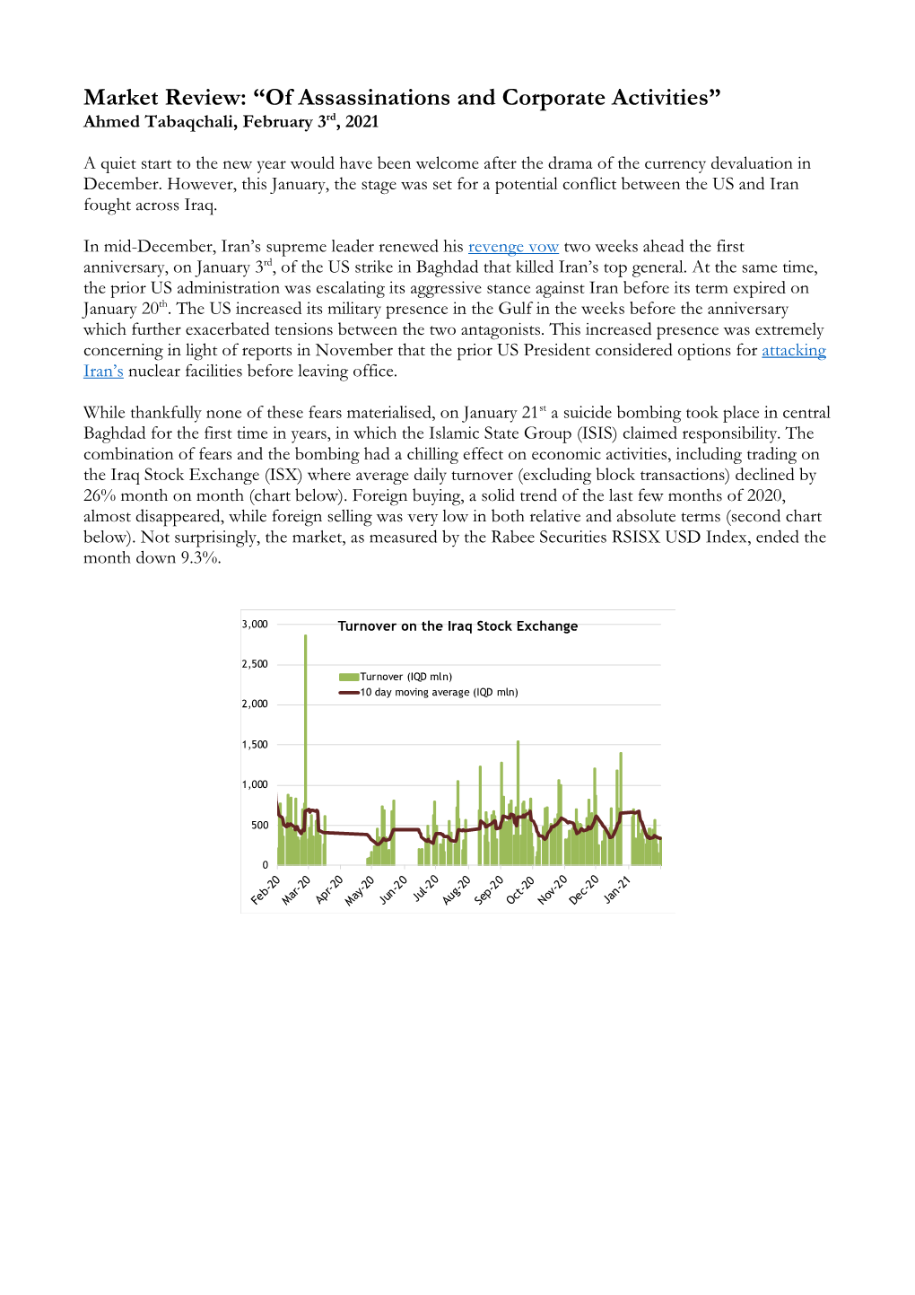 Market Review: “Of Assassinations and Corporate Activities” Ahmed Tabaqchali, February 3Rd, 2021