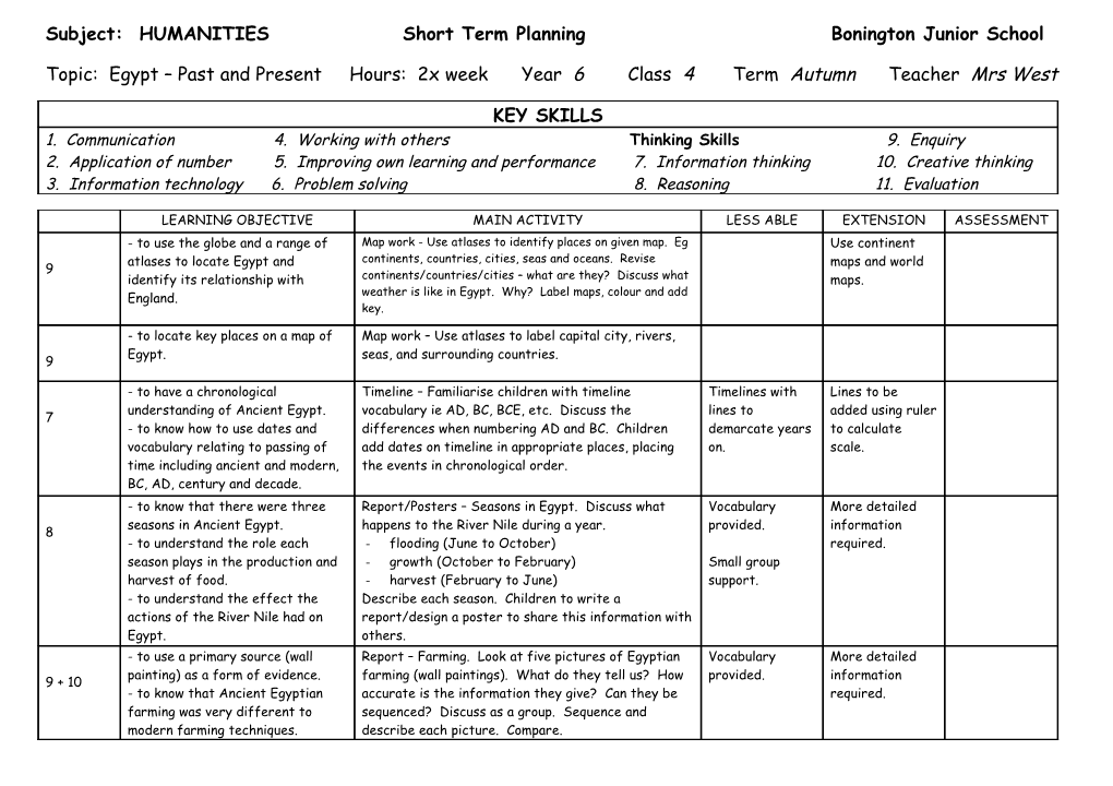 Subject: HUMANITIES Short Term Planning Bonington Junior School