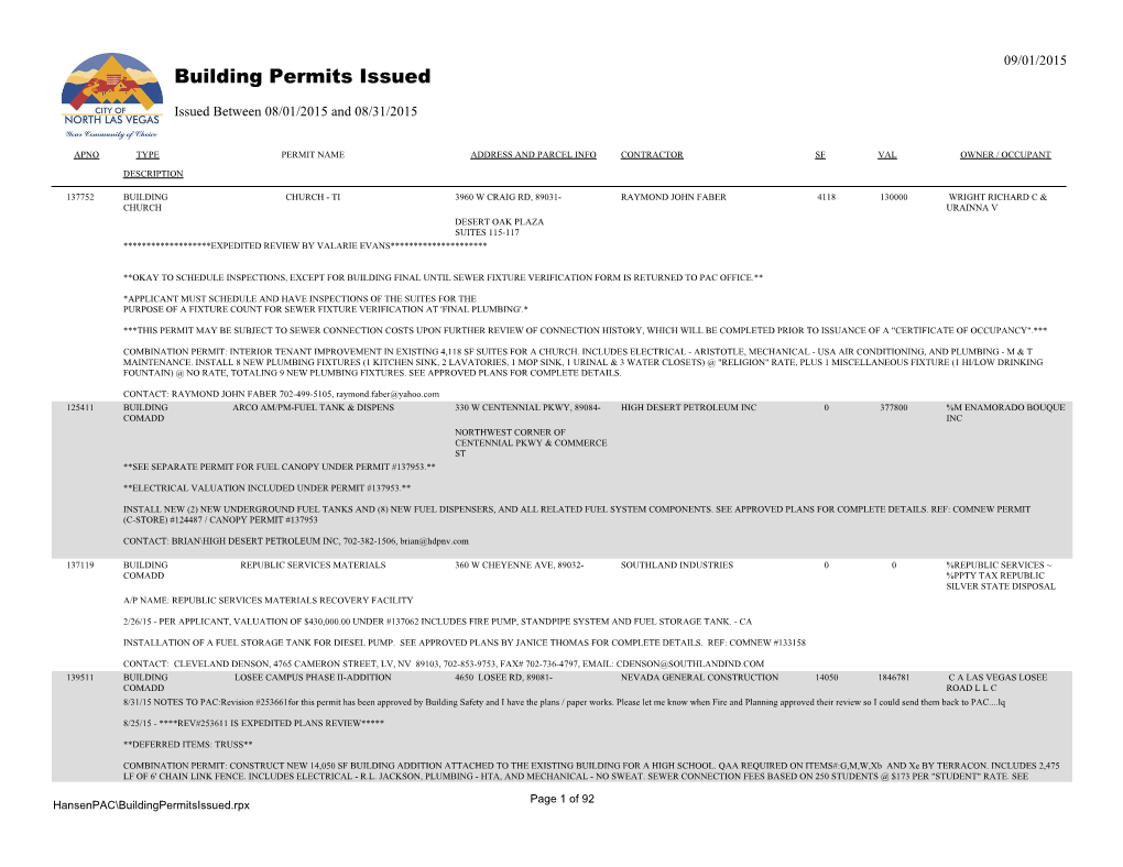 Building Permits Issued Issued Between 08/01/2015 and 08/31/2015