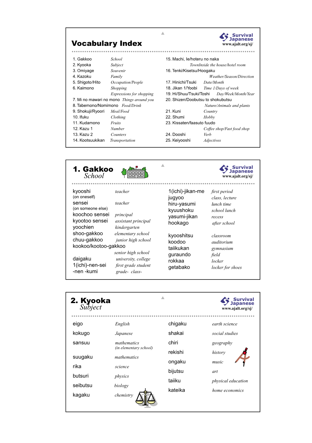 All Vocabulary