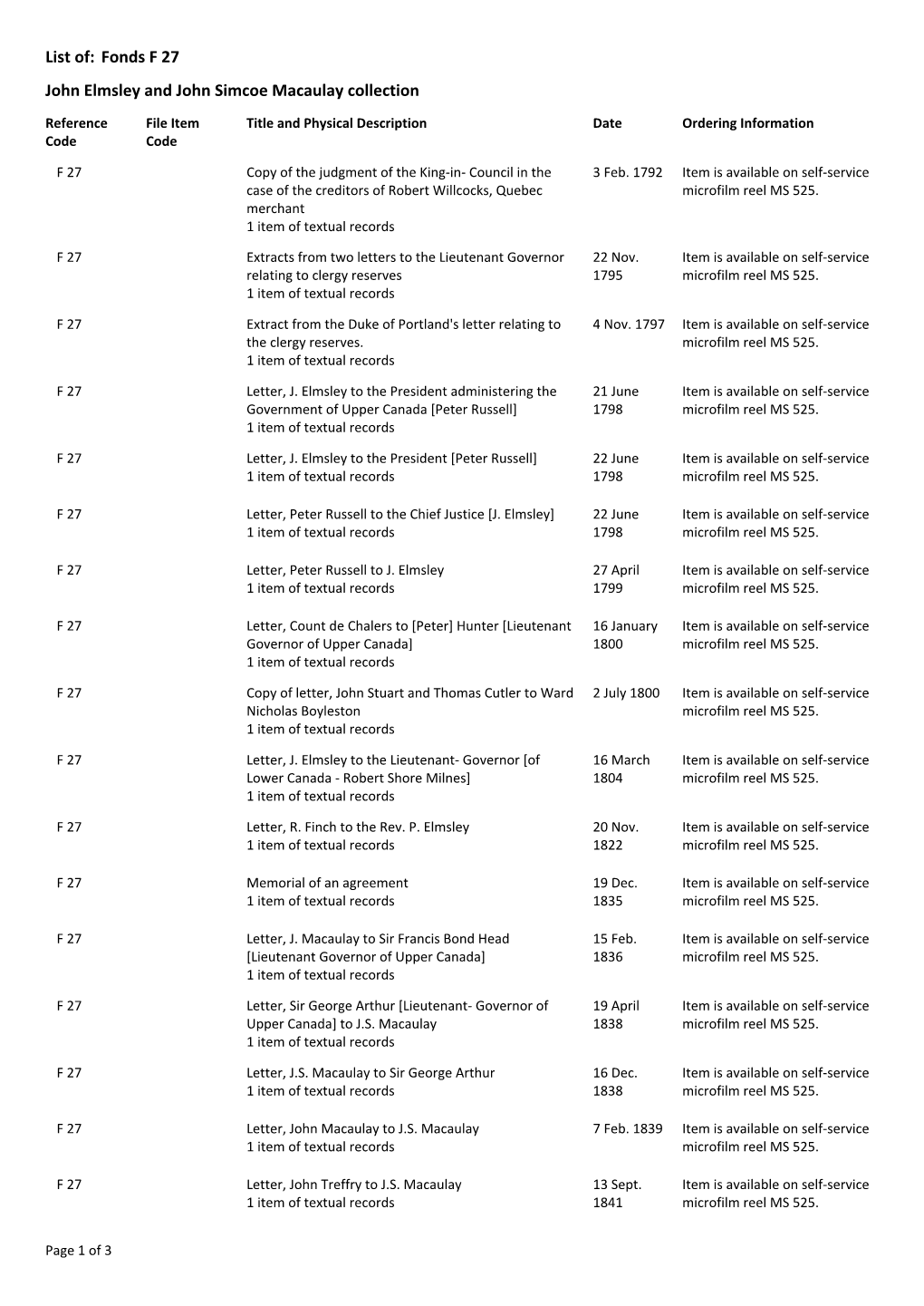 List Of: Fonds F 27 John Elmsley and John Simcoe Macaulay Collection