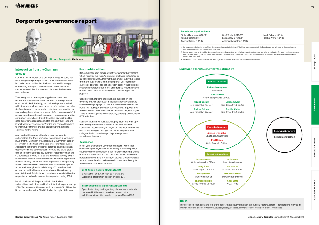 Corporate Governance Report