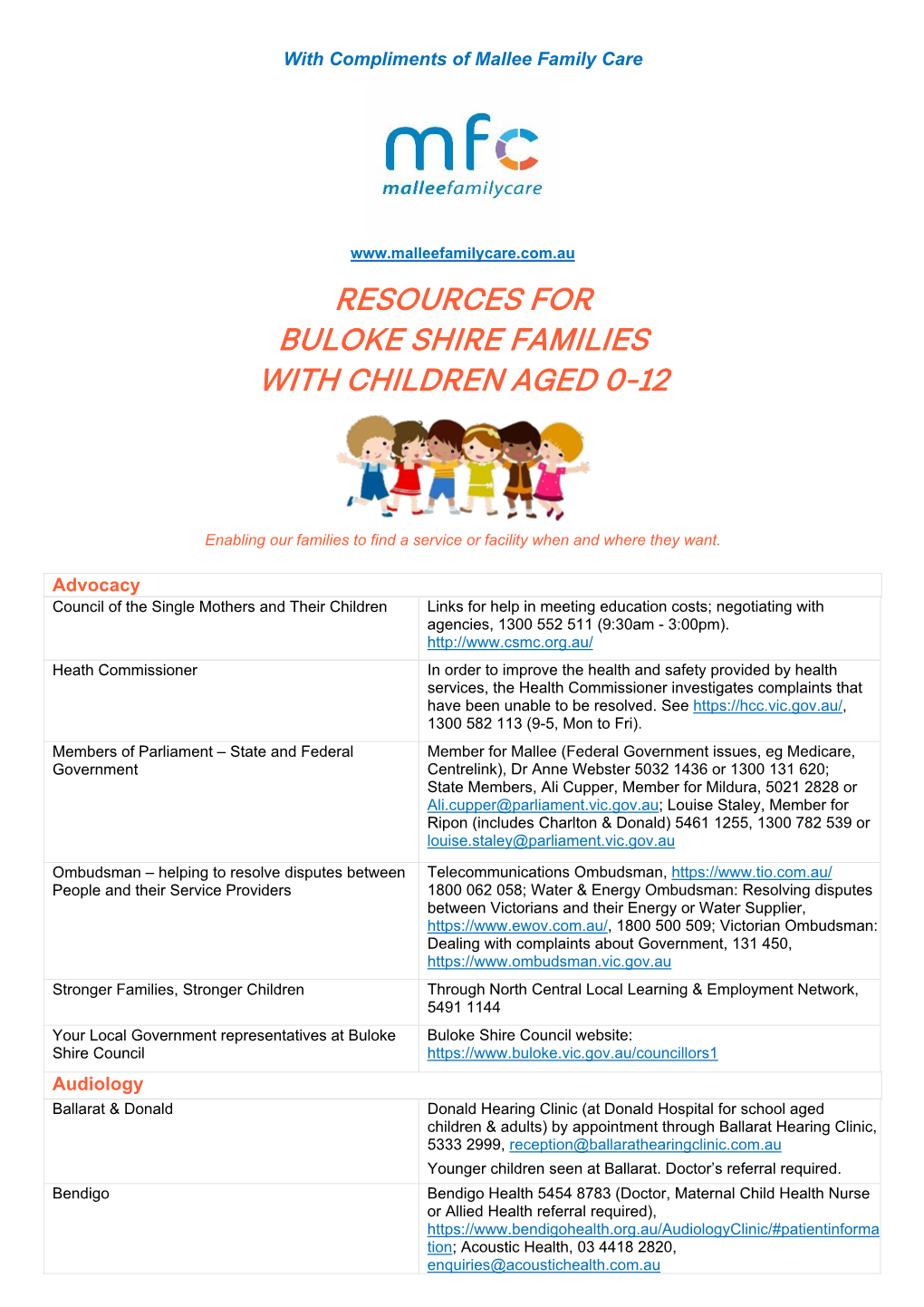 Resources for Buloke Shire Families with Children Aged 0-12 Years