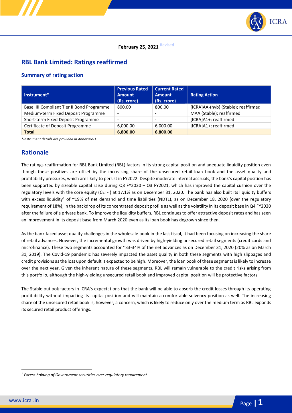 RBL Bank Limited: Ratings Reaffirmed