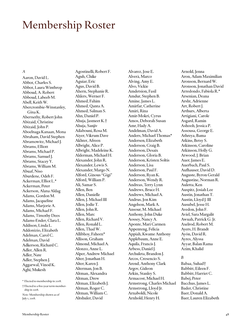 Membership Roster