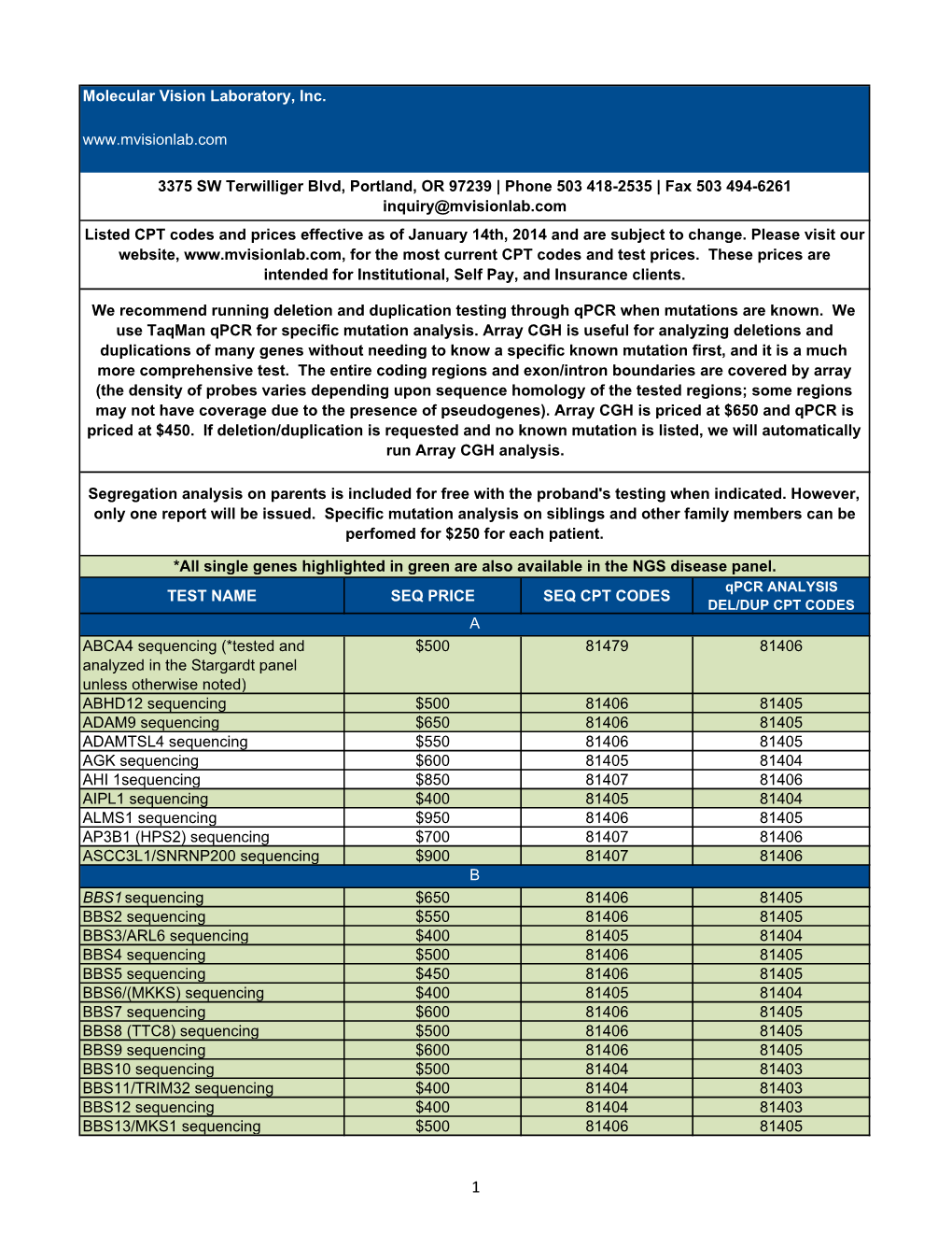 Test List with Price and CPT Codes Mar 2016.Xlsx