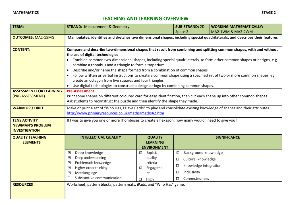 Teaching and Learning Overview s17