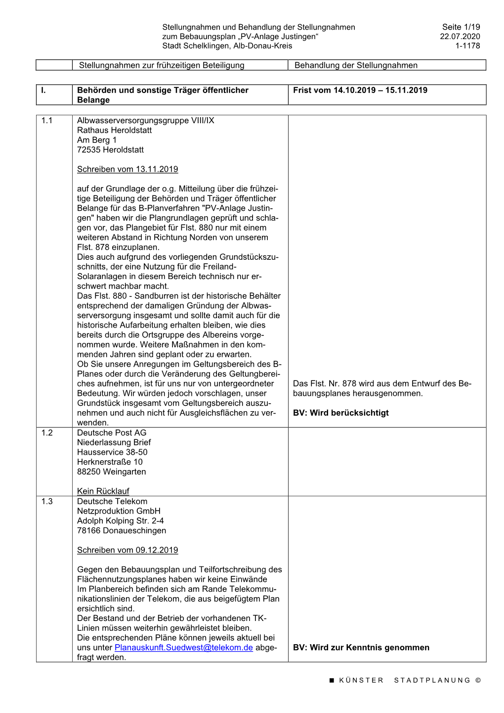 Stellungnahmen Und Behandlung Der Stellungnahmen Seite 1/19 Zum Bebauungsplan „PV-Anlage Justingen“ 22.07.2020 Stadt Schelklingen, Alb-Donau-Kreis 1-1178