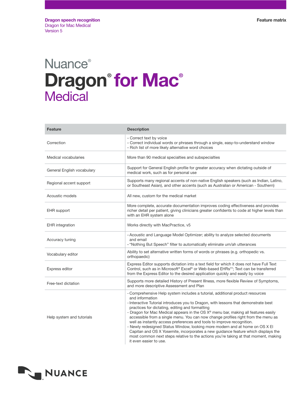 Dragon for Mac Medical Feature Matrix