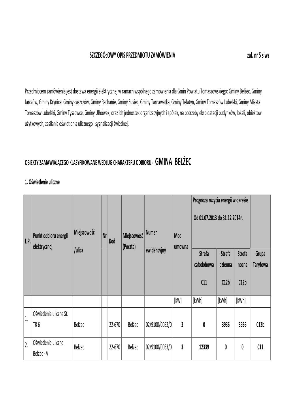 ZAŁĄCZNIK NR 5 DO SIWZ Szgółowy Opis Przedmiotu Zamówienia