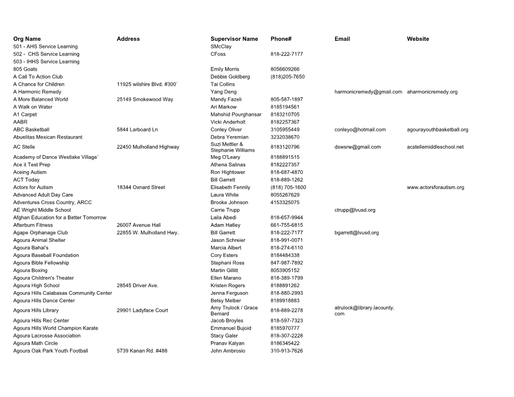 Updated Service Learning Organizations