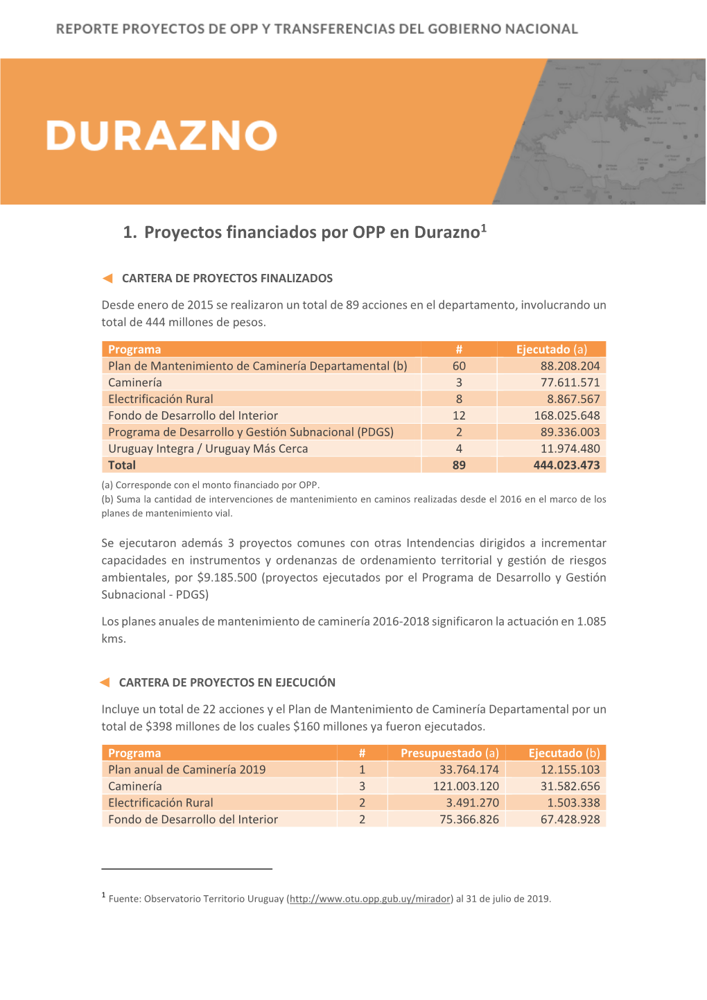 1. Proyectos Financiados Por OPP En Durazno1