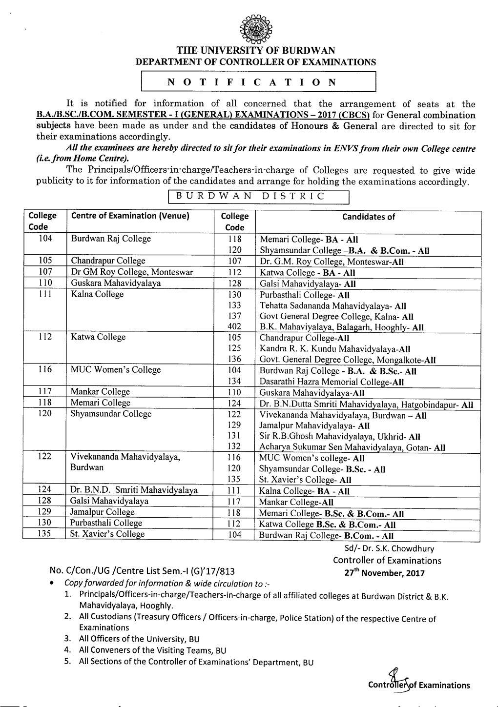 The University of Burdwan Notification 104 118 120 105