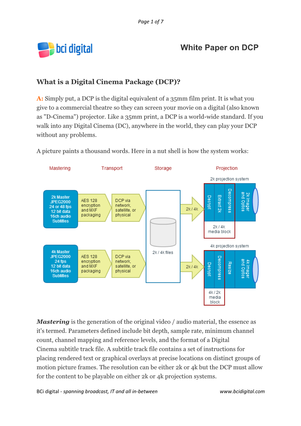 White Paper on DCP
