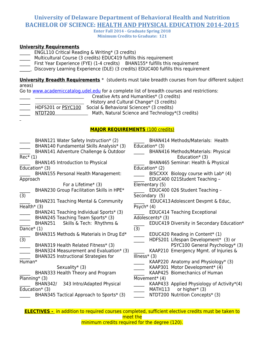 University of Delaware Department of Behavioral Health and Nutrition