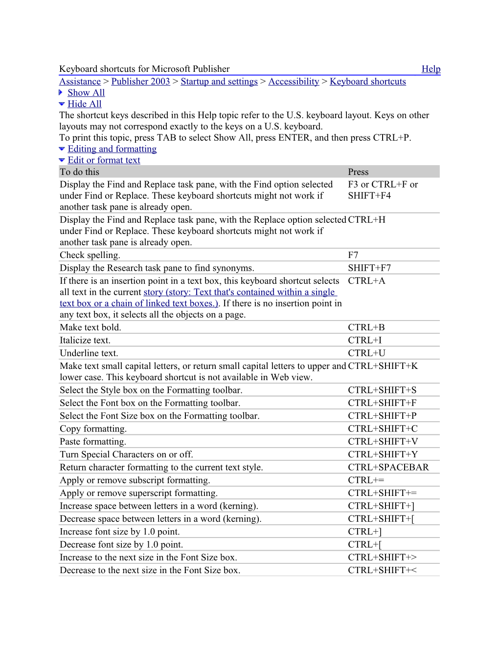 Keyboard Shortcuts For Microsoft Publisher