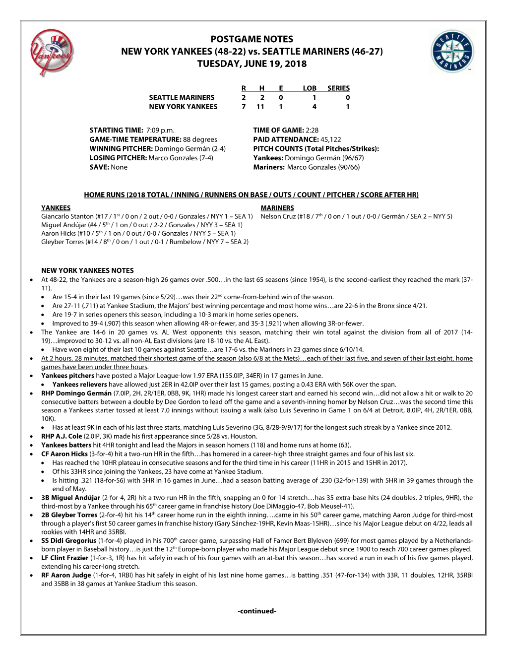 Post-Game Notes