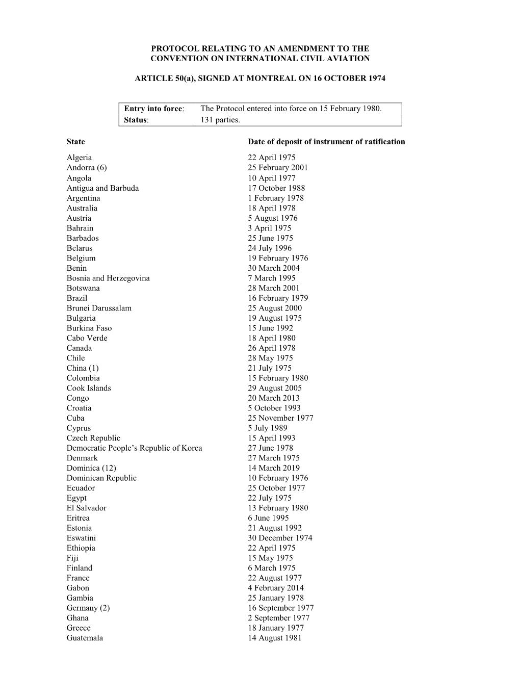 Protocol Relating to an Amendment to the Convention on International Civil Aviation