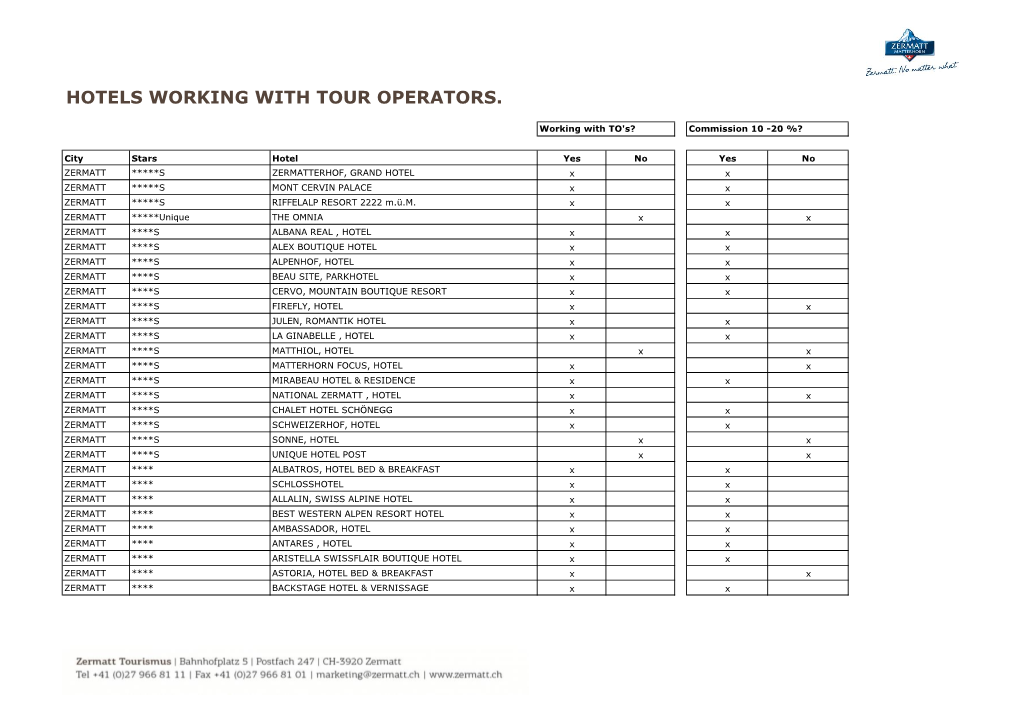 Hotels Working with Tour Operators