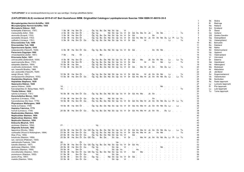 Catalogus Lepidopterorum Hela.Pdf